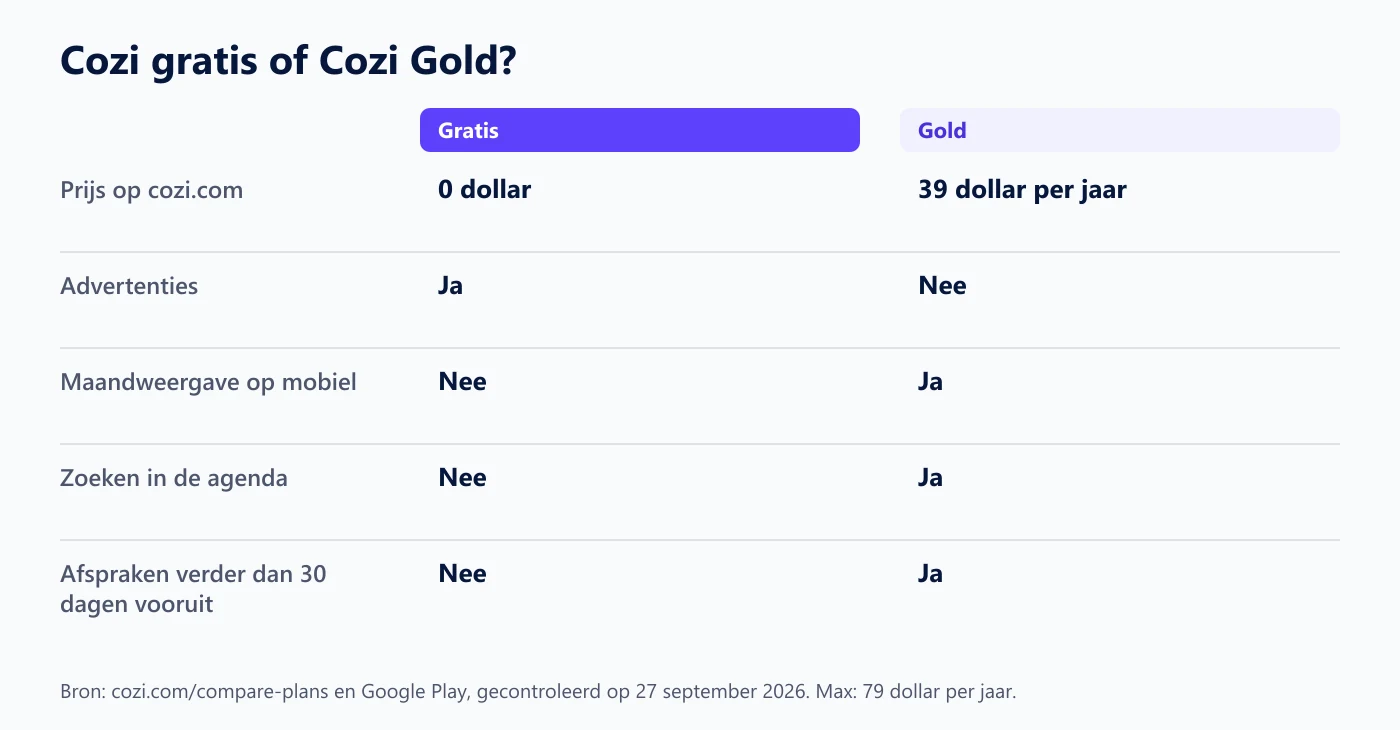 Twee kolommen: wat de gratis versie en Cozi Gold volgens cozi.com bevatten