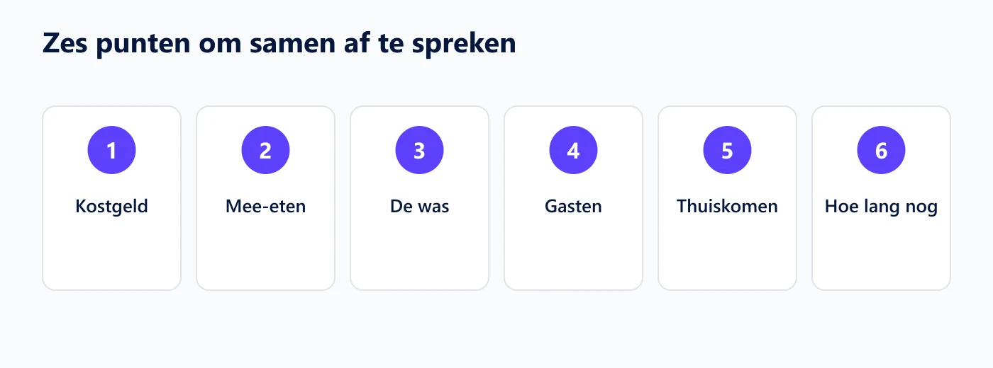 Zes punten om samen af te spreken