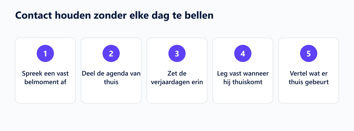Vijf manieren om contact te houden met een kind dat uit huis is