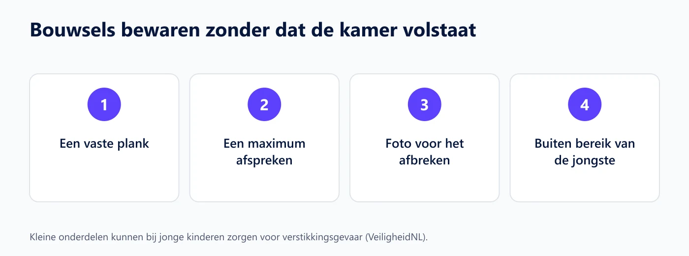 Vier afspraken om Lego-bouwsels te bewaren: vaste plank, maximum, foto voor het afbreken en buiten bereik van de jongste