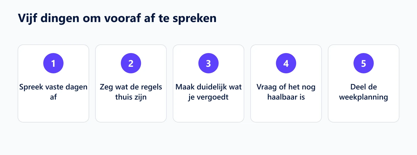 Vijf afspraken die je maakt voordat opa en oma gaan oppassen