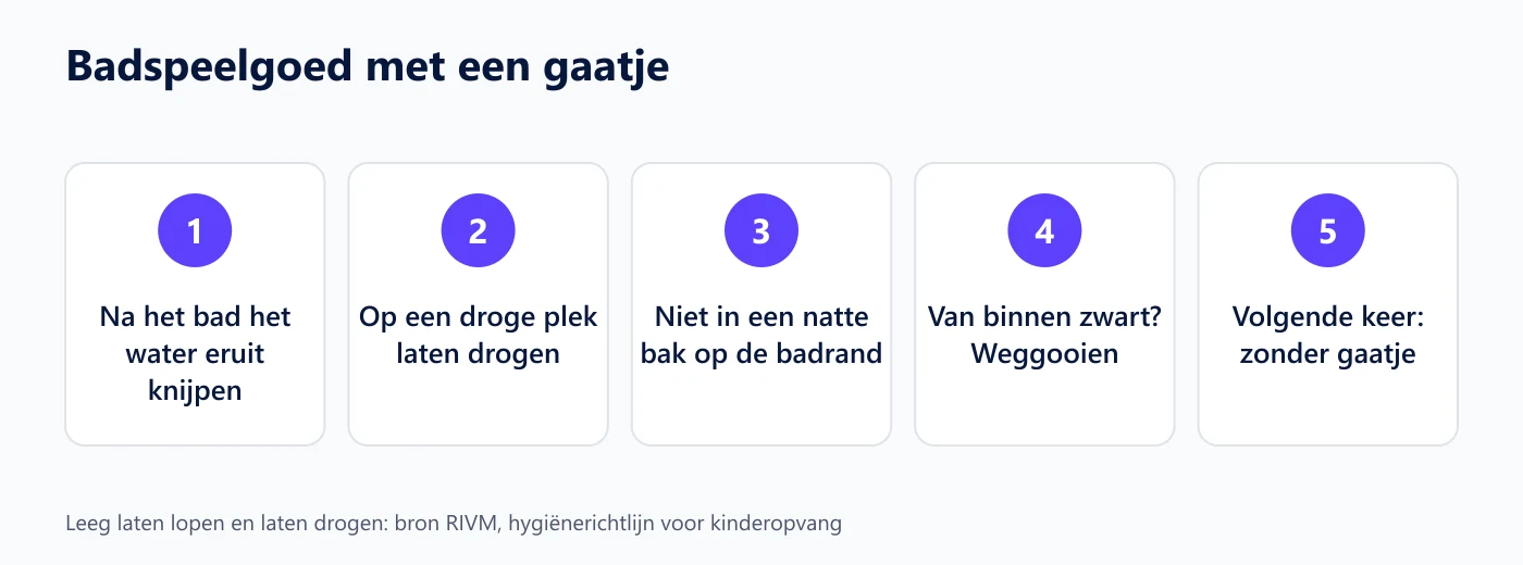 Vijf tips voor badspeelgoed met een gaatje: leeg laten lopen, drogen, of weggooien