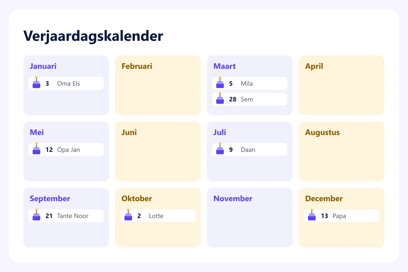 Verjaardagskalender met twaalf maanden en taartjes bij de verjaardagen van familie